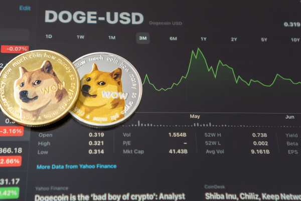 Novo Dogecoin